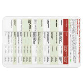 SPEICHERZEITEN FÜR KÜHLSCHRANK UND FRIERER MAGNET (Horizontal)