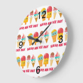 Speiseeis Große Wanduhr (Winkel)