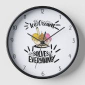 Speiseeis Uhr (Vorderseite)