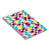 Spektren Notizblock (Rechte Seite)