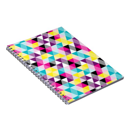 Spektren Notizblock (Rechte Seite)