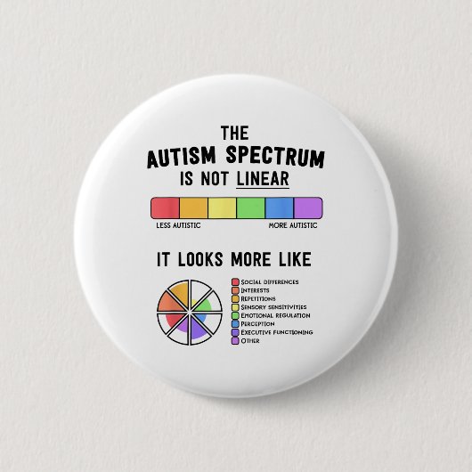 Spektren sind nicht lineare Autismus-Priesterware Button (Vorderseite)