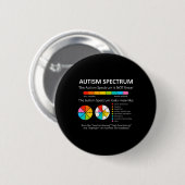 Spektren sind nicht lineare Autismus-Priesterware Button (Vorne & Hinten)
