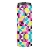 Spektren Thermosbecher (Rückseite)