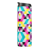 Spektren Thermosbecher (Nach rechts gedreht)