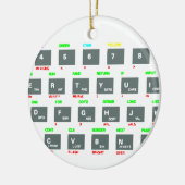 Spektrum-Tasten Sinclairs ZX Keramik Ornament (Links)