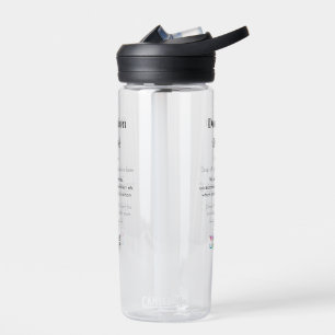 Spendenaktion Adresse Datum Firmenname Logo Trinkflasche