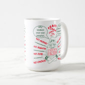 Sperrung Kaffeetasse (VorderseiteRechts)