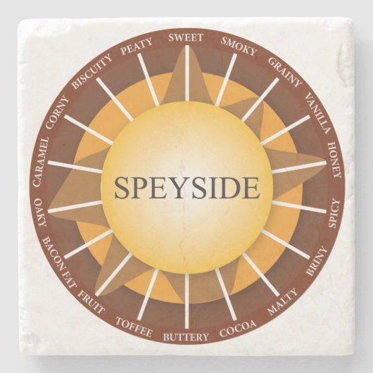 Speyside schottischer Marmorwhisky-Untersetzer Steinuntersetzer (Vorderseite)