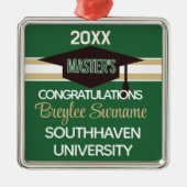 Spezial! Master-Abschluss Ornament Aus Metall (Vorne)