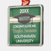 Spezial! Master-Abschluss Ornament Aus Metall (Links)