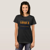 Spezialist für Probleme der Ebene 8 Admin Sysadmin T-Shirt (Vorne ganz)