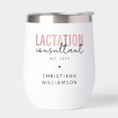 Spezialist IBCLC (Links)