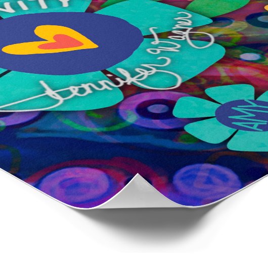 Spezielle Anfrage Klassenposter 1 Wort Poster (Ecke)