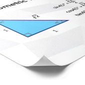 Spezielle Dreiecke - Match Poster (Ecke)