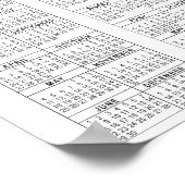 SPEZIELLE RECON BATTALION USMC POSTER (Ecke)