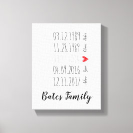 Spezielle Termine für benutzerdefinierte Familien  Leinwanddruck