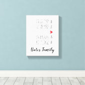 Spezielle Termine für benutzerdefinierte Familien  Leinwanddruck (Insitu (Holzboden))