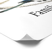 Spezielles Zitat für die Wiedersehen einer Familie Poster (Ecke)