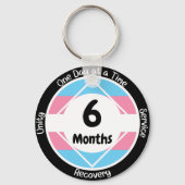 Spezifisches Transgender-Pricing für saubere Zeitm Schlüsselanhänger (Vorderseite)