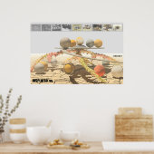 SPHÄRE POSTER (Küche)