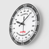 Sphygmomanometer Blutdrucküberwachung für Krankens Große Wanduhr (Winkel)