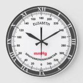 Sphygmomanometer Blutdrucküberwachung für Krankens Große Wanduhr (Vorderseite)