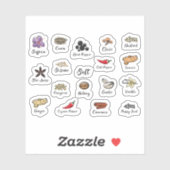 Spice Jar Labels Set (Blatt)