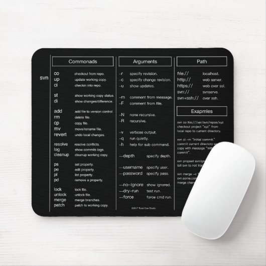 Spickzettel-Mausunterlage der Subversions-(svn) Mousepad (Mit Mouse)