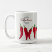 Spicy Red Modern Minimal Crochet Jalapeno Name Kaffeetasse (Links)