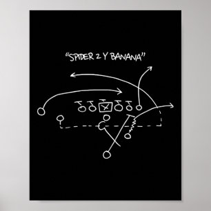 Spider 2 Y Banana Fußballspielstrategie Fußbal Poster