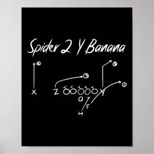 Spider 2 Y Bananen Diagramm Fußball Strategie 1 Poster