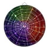Spider Web 1 Dart Motherboard Optionen Dartscheibe (vorne)
