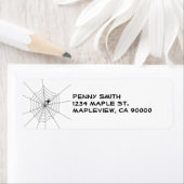 Spider-Webadressen (Insitu)