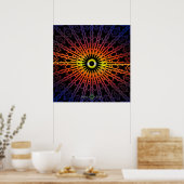 Spiegel-Mandala 2 (Regenbogen) Poster (Küche)