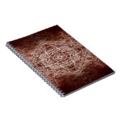 Spiegelbild-Baumstruktur Notizblock (Rechte Seite)