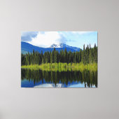 Spiegelbild-Zeitleiste Canvas Print Leinwanddruck (Vorderseite)