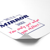 Spiegelreflexions-Mindset Motivationsdesign Poster (Ecke)