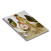 Spiel-Vögel Notizblock (Rechte Seite)