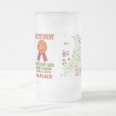 SPIELE IM SÜDOSTASIENKRIEG 2. PLATZ MATTGLAS BIERGLAS (Mittel)