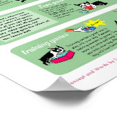 Spielen mit Ihrem Hund Poster (Ecke)