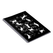 Spielende Katzen Funny Musician Cat Eigentümer Spa Notizblock (Rechte Seite)