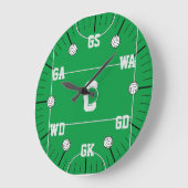 Spieler-Position Netball-Team Große Wanduhr (Winkel)
