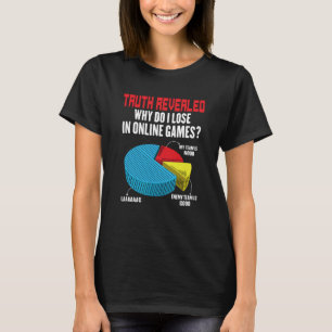 Spieler  Warum verliere ich im Online-Spiel Sucht  T-Shirt