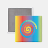 SPIELRAUM MAGNET (Vorderseite/Rückseite)