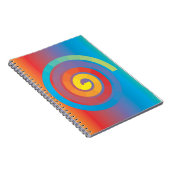 SPIELRAUM NOTIZBLOCK (Rechte Seite)