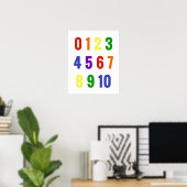 Spielraumnummern Primärer, heller Regenbogen Poster (Heimbüro)