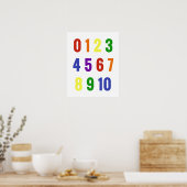 Spielraumnummern Primärer, heller Regenbogen Poster (Küche)