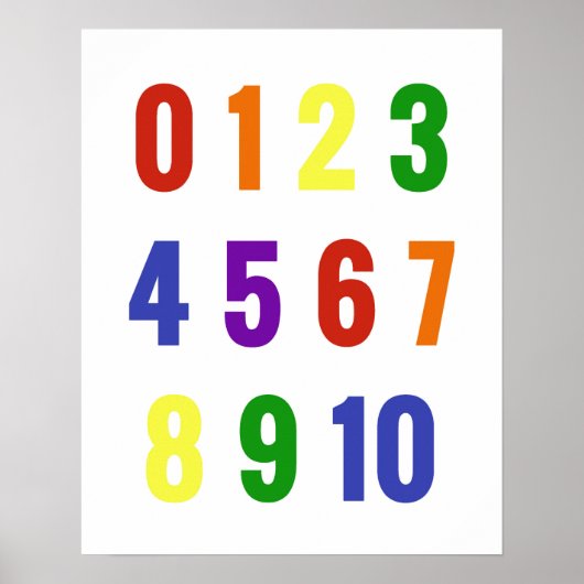 Spielraumnummern Primärer, heller Regenbogen Poster (Vorne)