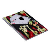 Spieltisch Notizblock (Rechte Seite)